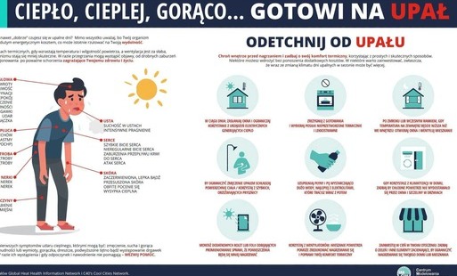 Zdjęcie do UPAŁY!